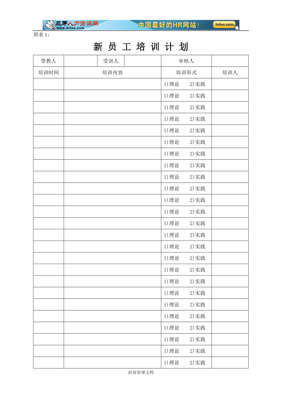 企业新员工培训管理资料 97_信息岗位新员工上岗培训制度.doc_第2页