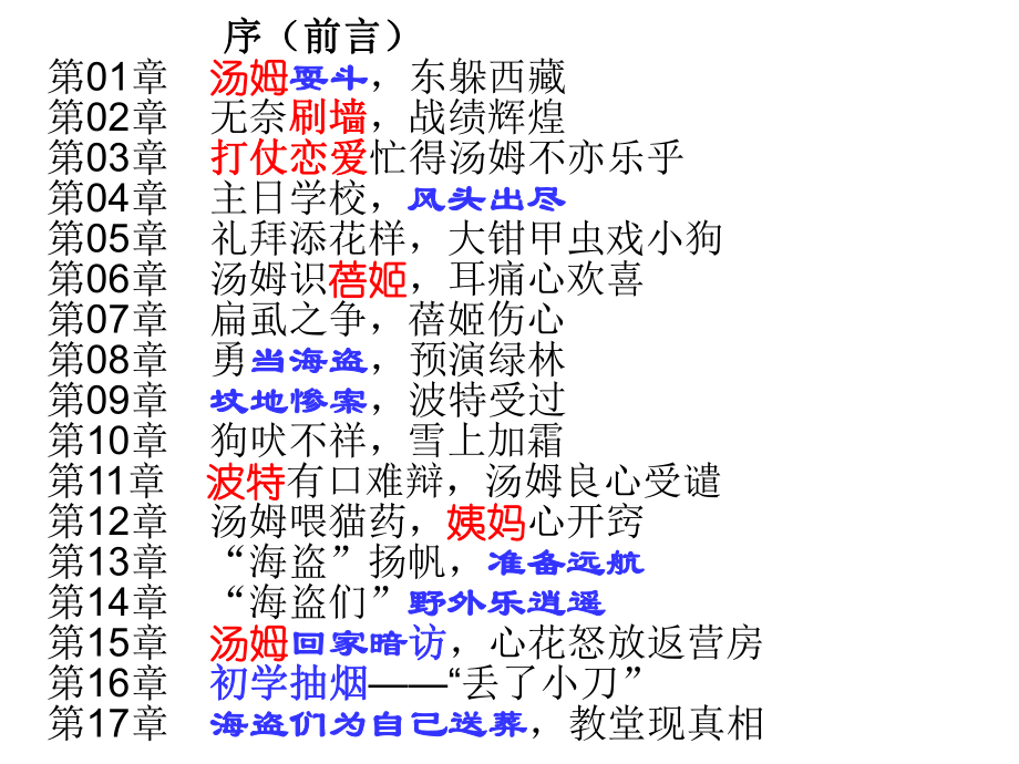 《汤姆索亚历险记》阅读指导课.ppt_第2页