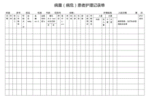 病重患者护理记录单.pdf