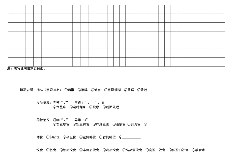 病重患者护理记录单.pdf_第2页