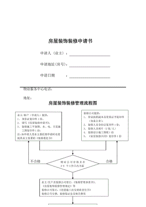 房屋装饰装修申请书.pdf