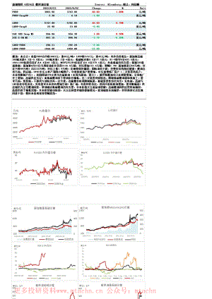 20220624-新湖期货-燃料油日报.pdf