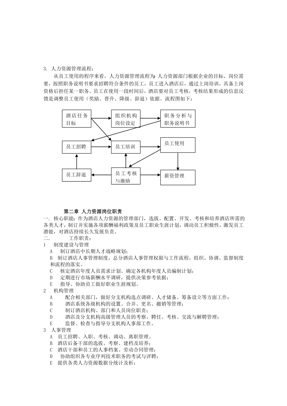 酒店人力资源管理培训.doc_第2页