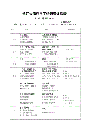 锦江酒店员工特训营课程表2.doc