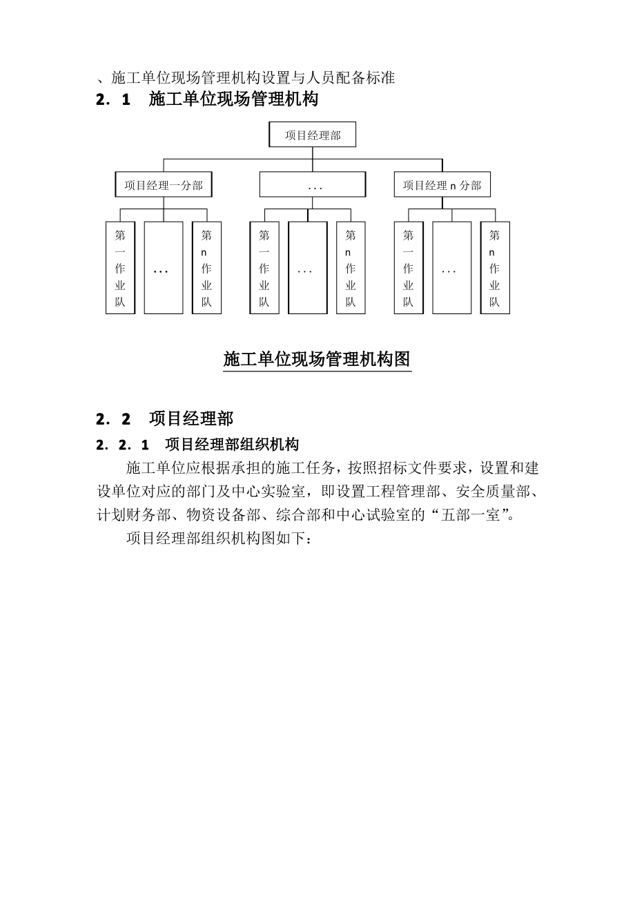 施工单位现场管理机构设置与人员配备标准.pdf_第1页