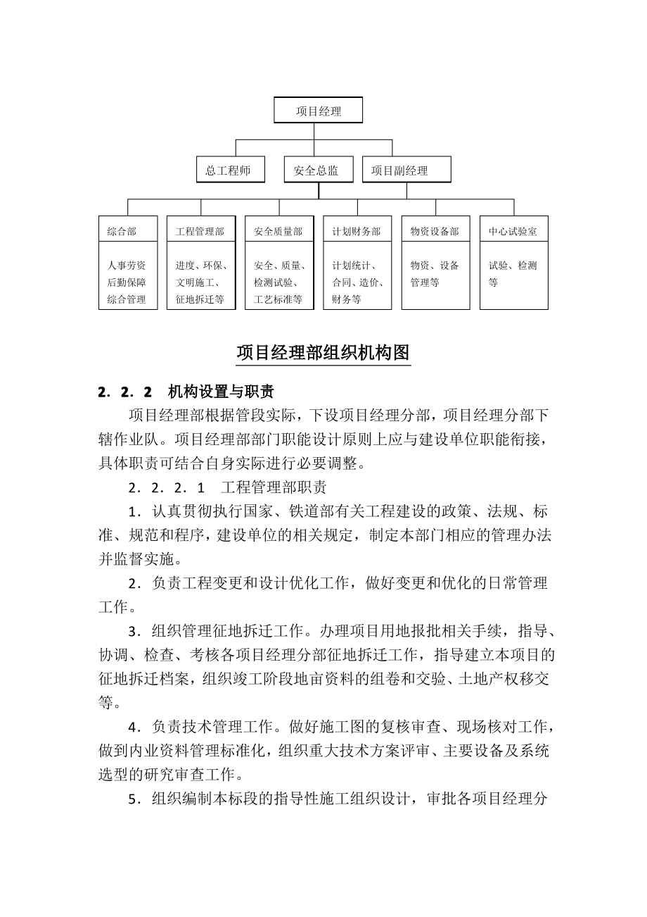 施工单位现场管理机构设置与人员配备标准.pdf_第2页