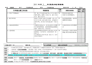 6G管控绩效考核高层主管绩效考核表(适合管理人员 石藕丽.doc