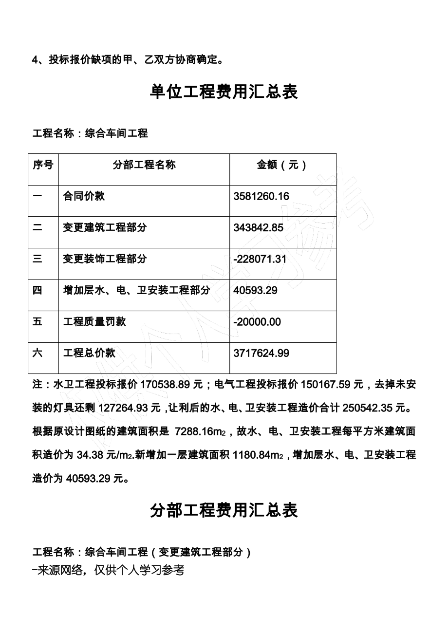 工程结算报告范本.pdf_第2页