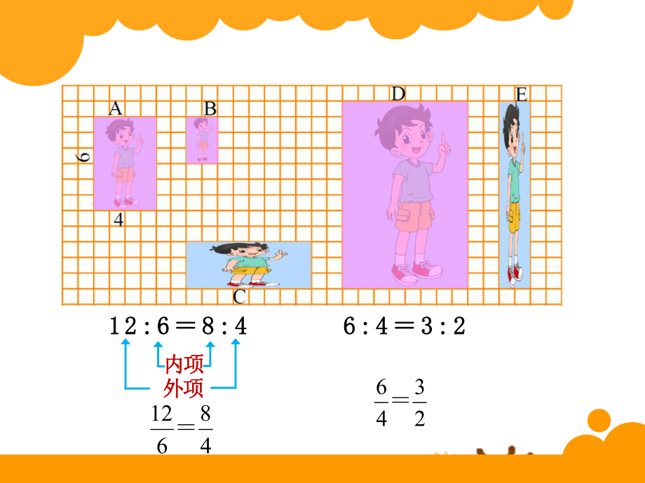 数学-北师大版-六年级比例的认识ppt课件.ppt_第2页