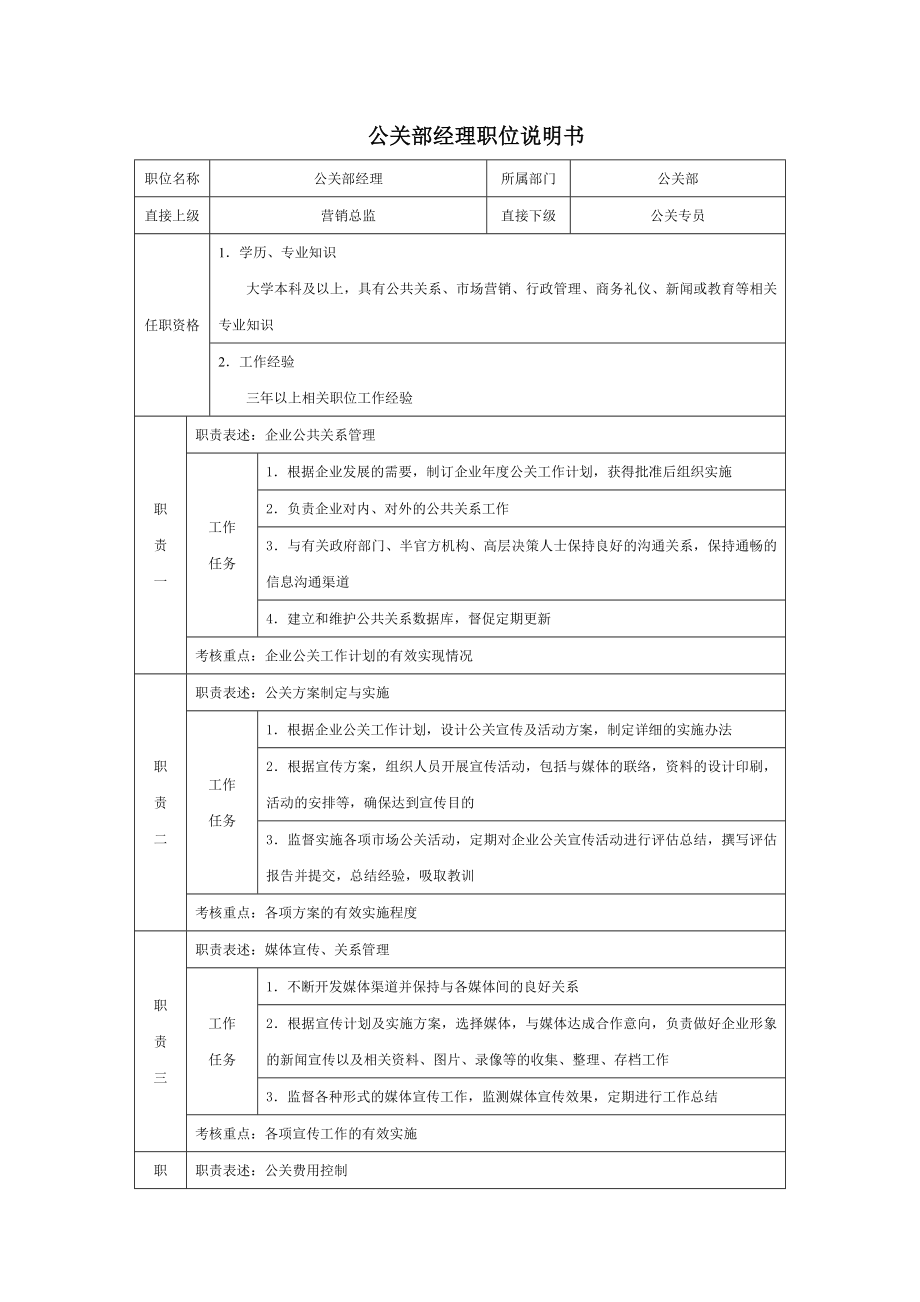 6G管控岗位职责说明书部门经理职位说明书 公关部经理职位说明书.doc_第1页