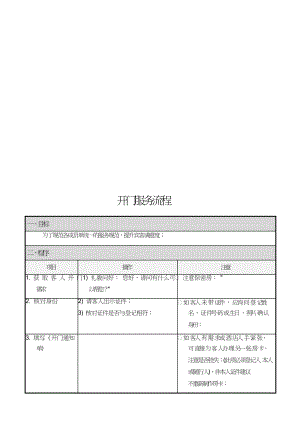 宾馆前台员工当班培训入职文档资料酒店前厅手册 （FO-SOP-008）开门服务流程.doc