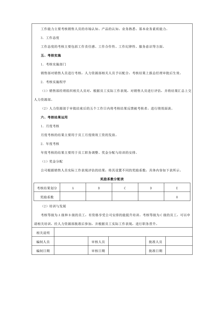 销售人员绩效考核方案模板.pdf_第2页