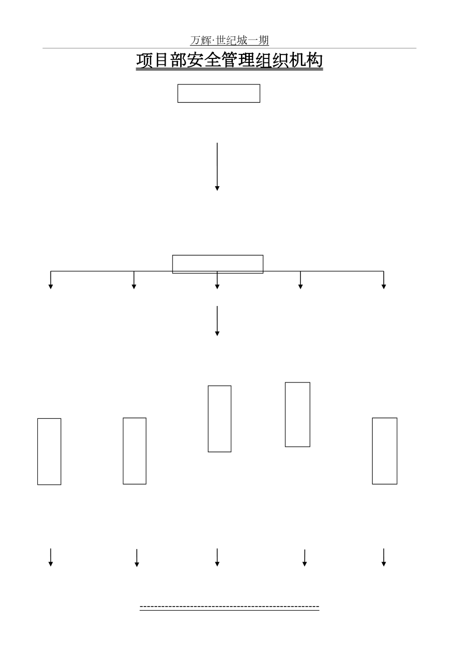 安全：项目部安全保证体系图.doc_第2页