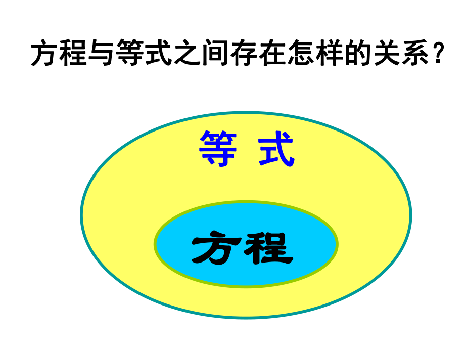 《简易方程复习课》教学课件.ppt_第2页