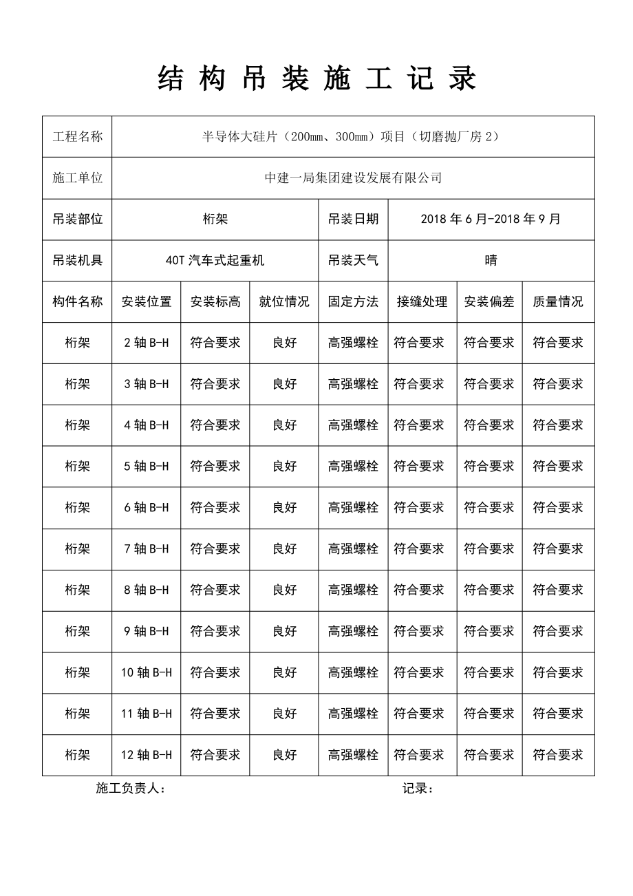 钢结构吊装施工记录.pdf_第1页