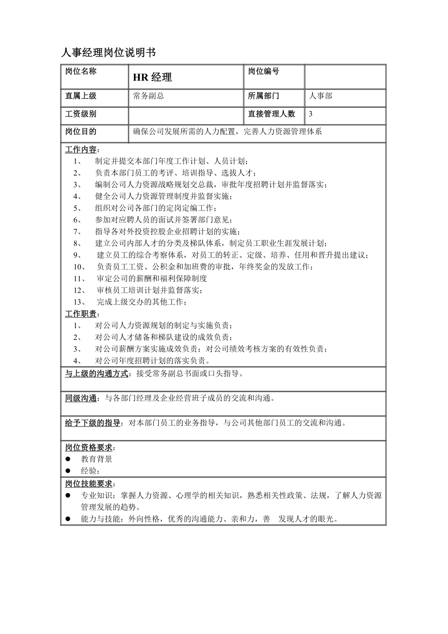 6G管控绩效考核系统相关配文控7职位说明书.doc_第1页