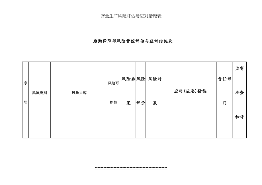 安全生产风险评估与应对措施表.doc_第2页