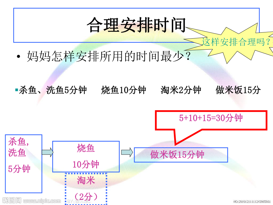 《沏茶问题》练习题.ppt_第2页