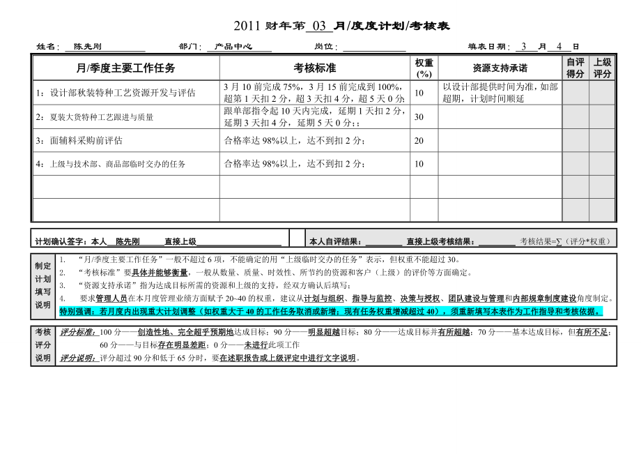 6G管控绩效考核中层主管绩效考核表[1][1]陈先刚.doc_第1页