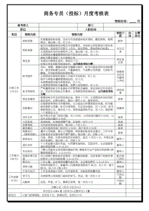 商务专员月度绩效考核表.pdf