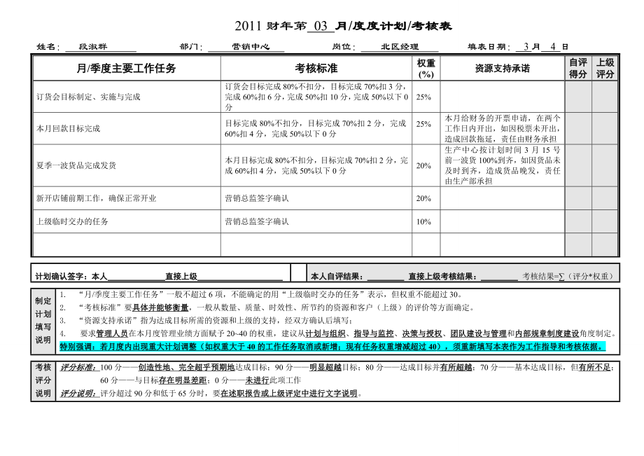 6G管控绩效考核中层主管绩效考核表段淑群 北区.doc_第1页