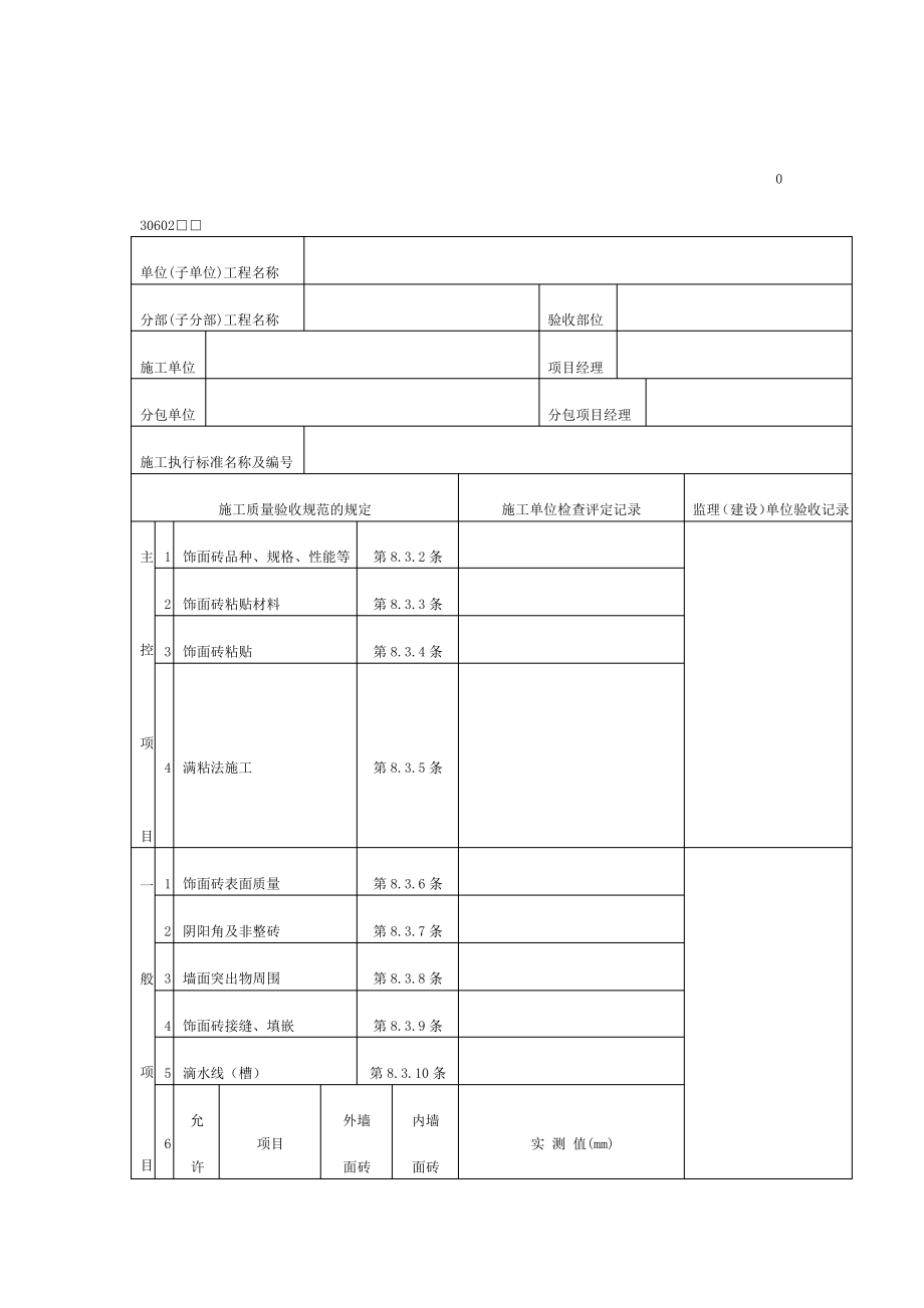 饰面砖粘贴工程检验批质量验收记录.pdf_第1页