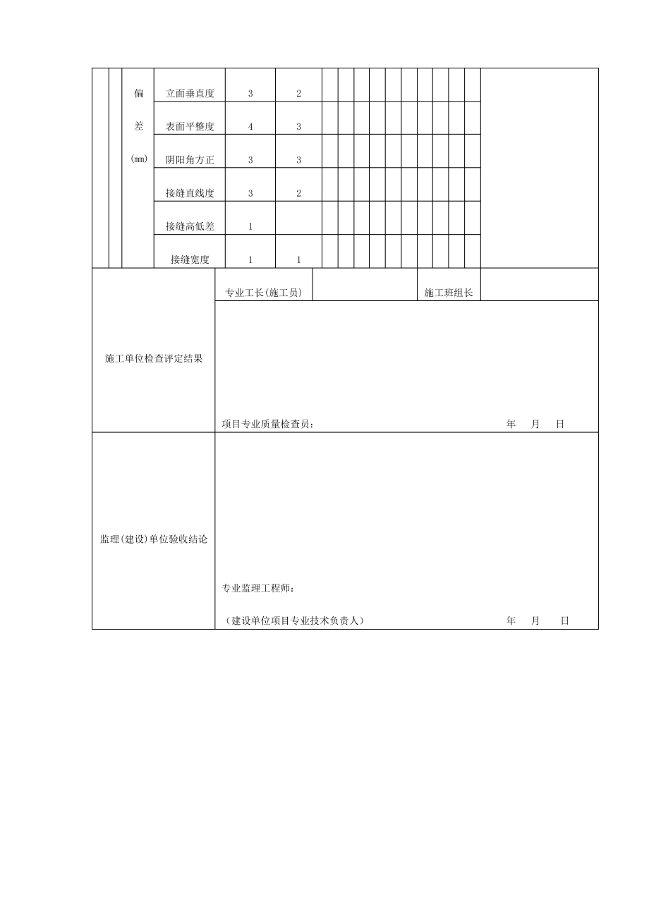 饰面砖粘贴工程检验批质量验收记录.pdf_第2页