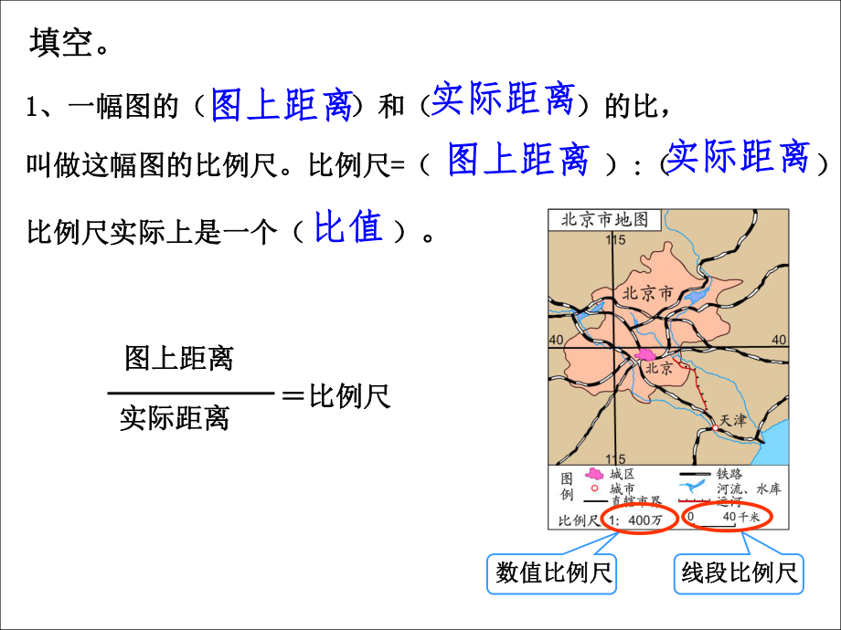 《比例尺的应用》课件.ppt_第2页