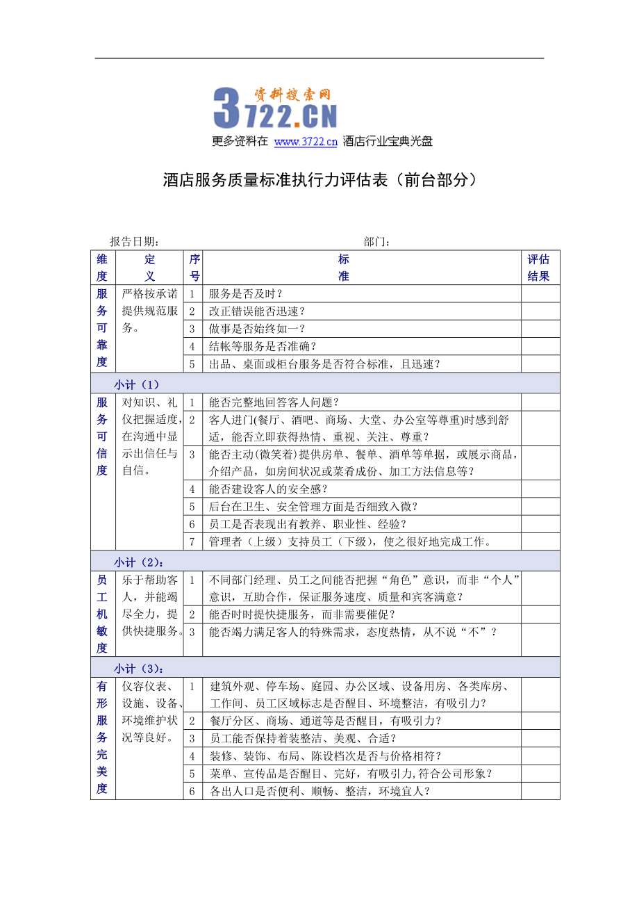 酒店房务部服务质量标准执行力评估检查表(doc 27).doc_第1页