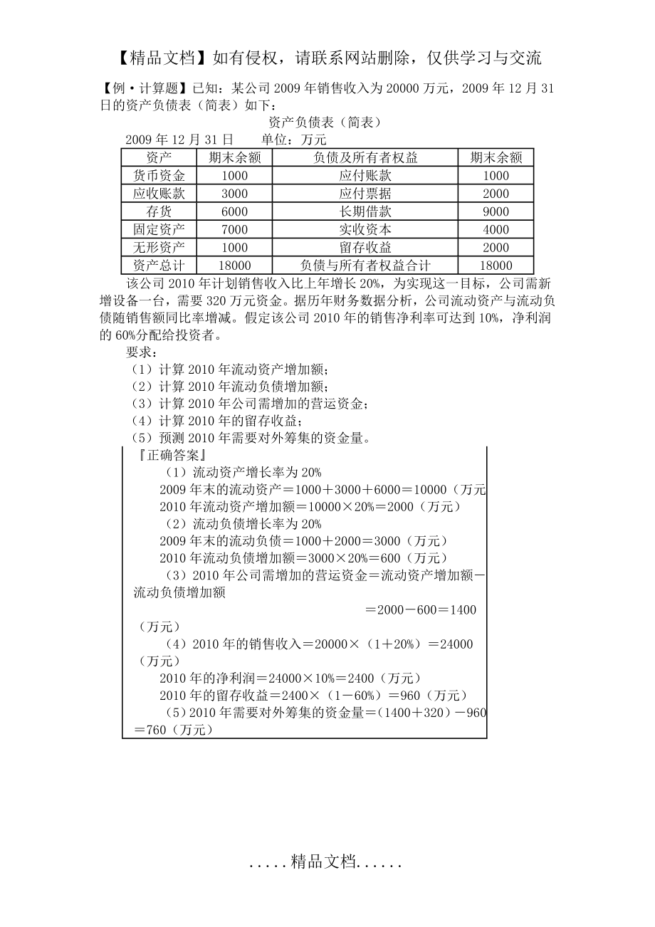 财务管理课堂例题——销售百分比法.doc_第2页