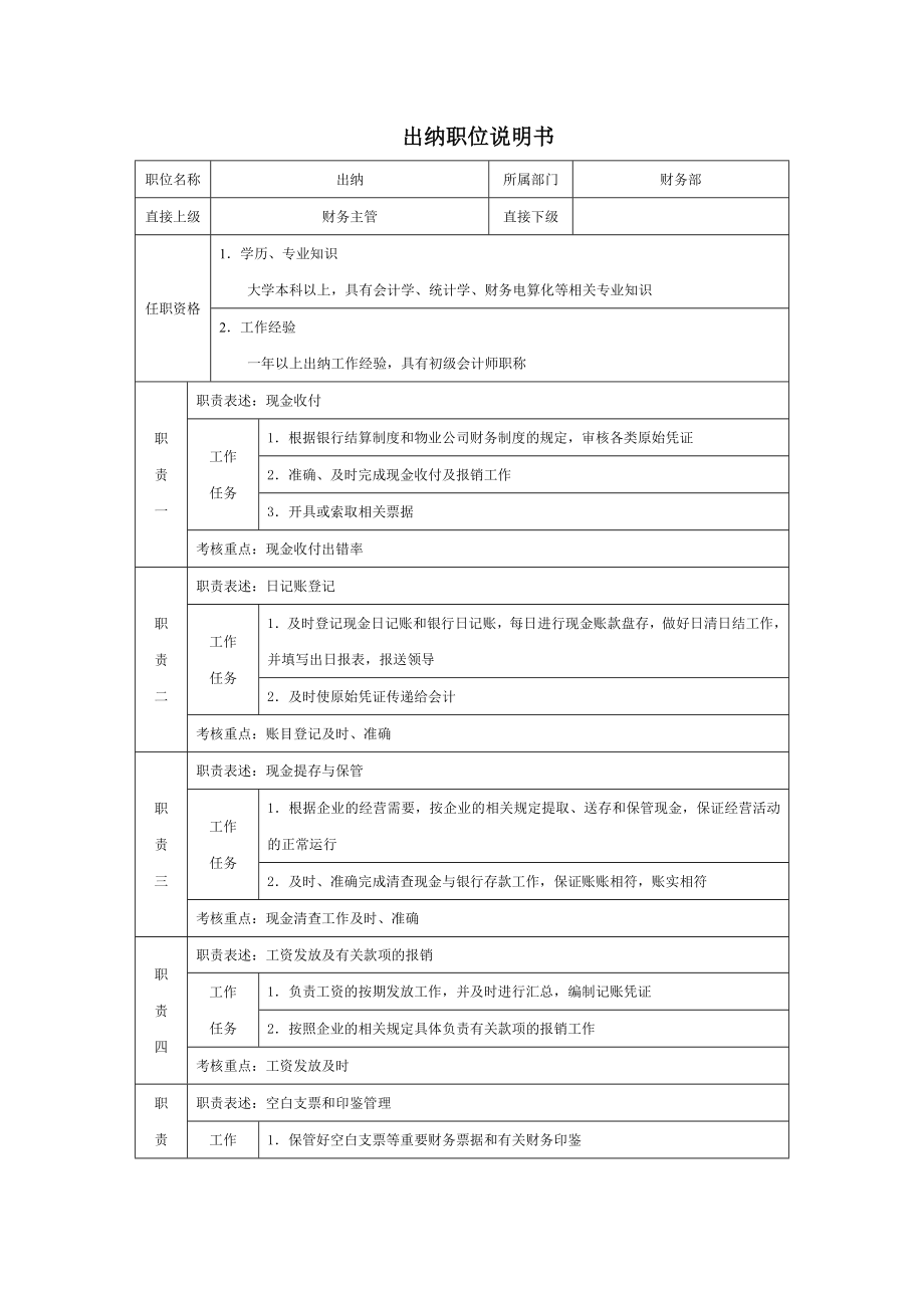 6G管控岗位职责说明书基层职位说明书 出纳职位说明书.doc_第1页