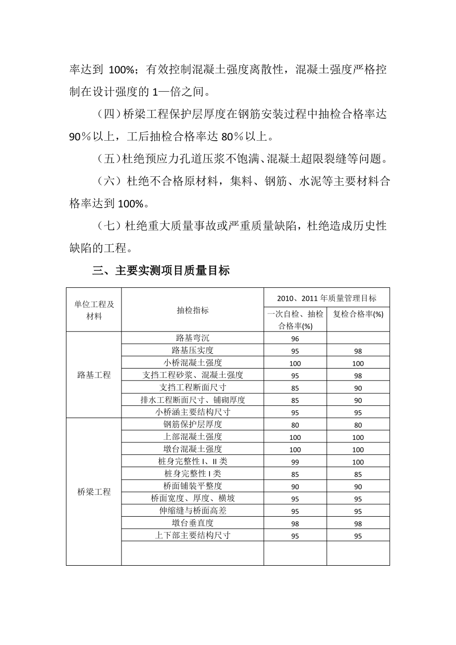 公路工程建设项目质量管理目标(路基工程).pdf_第2页