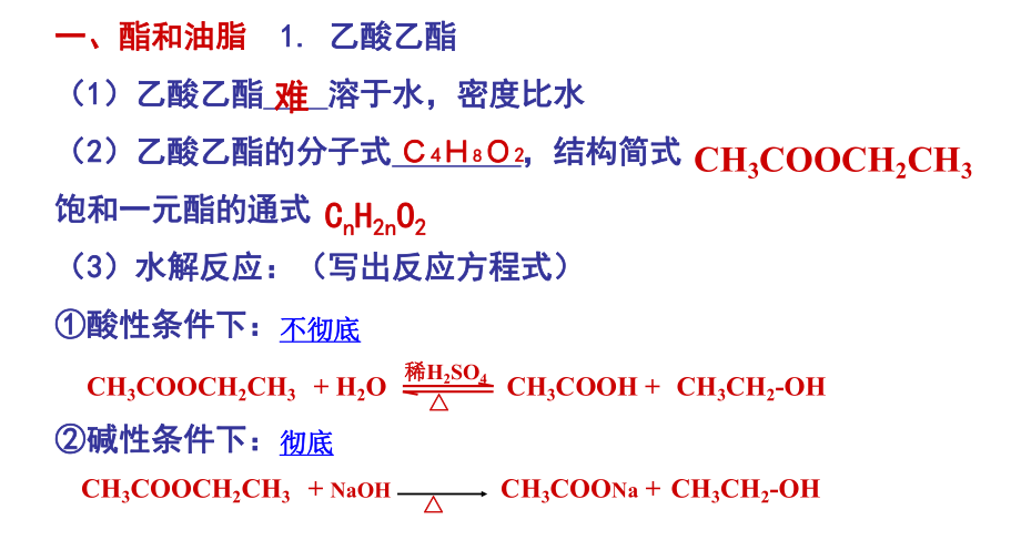 糖类油脂蛋白质课件ppt.ppt_第2页