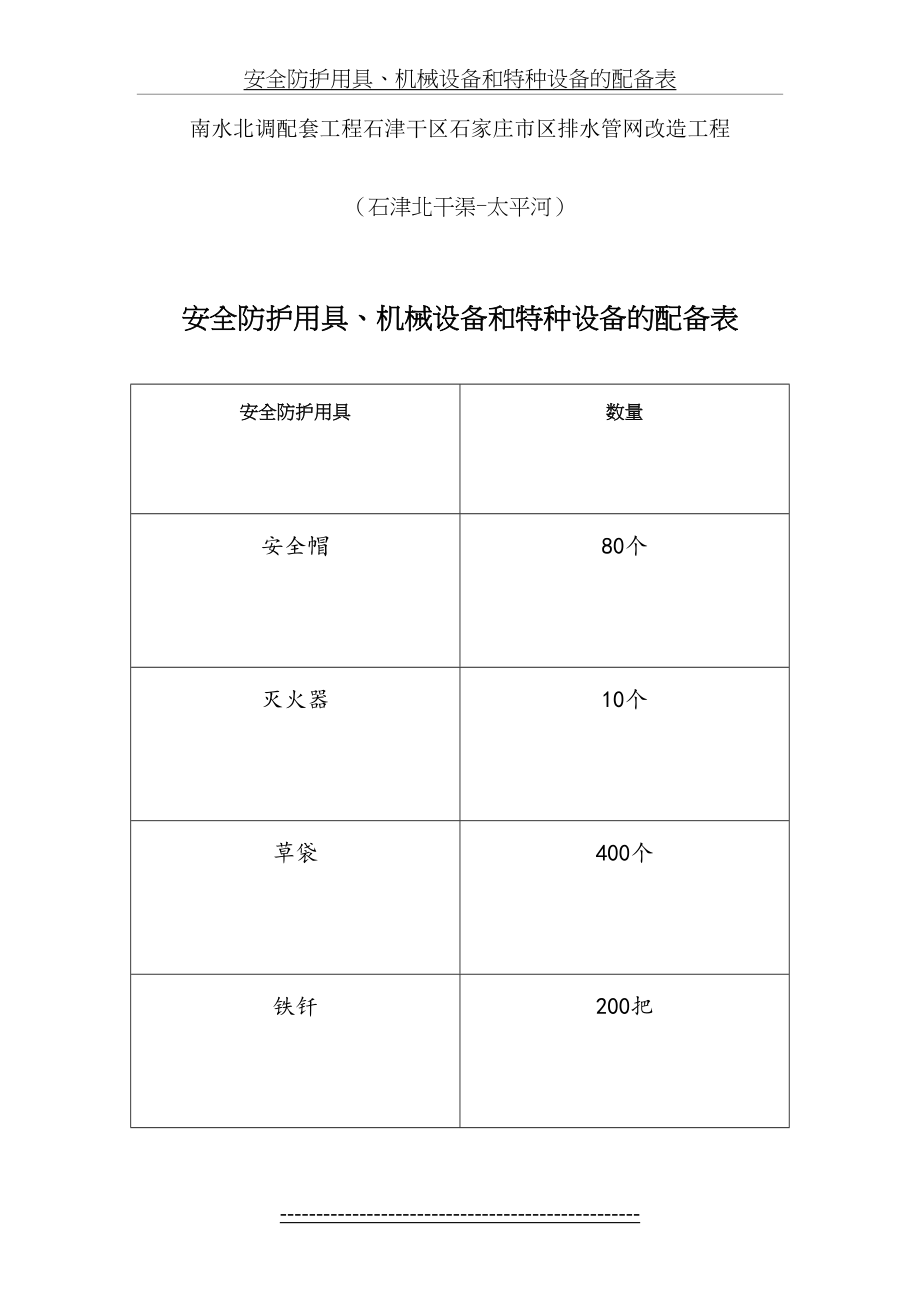 安全防护用具、机械设备和特种设备的配备表.doc_第2页