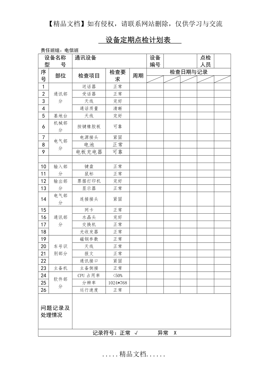 设备定期点检计划表.doc_第2页