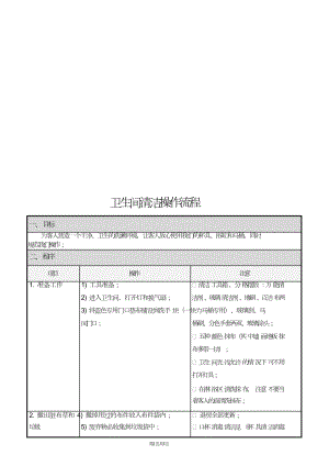 酒店房务部客房楼层服务员新员工培训制度 （HK-SOP-005）卫生间清洁操作流程.doc