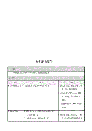 宾馆前台员工当班培训入职文档资料酒店前厅手册 （FO-SOP-024）接机服务流程.doc