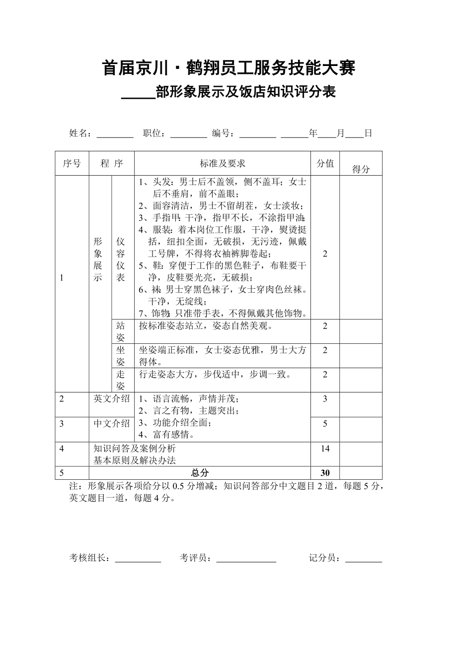 酒店技能大赛全套资料 技能大赛考题1.doc_第1页