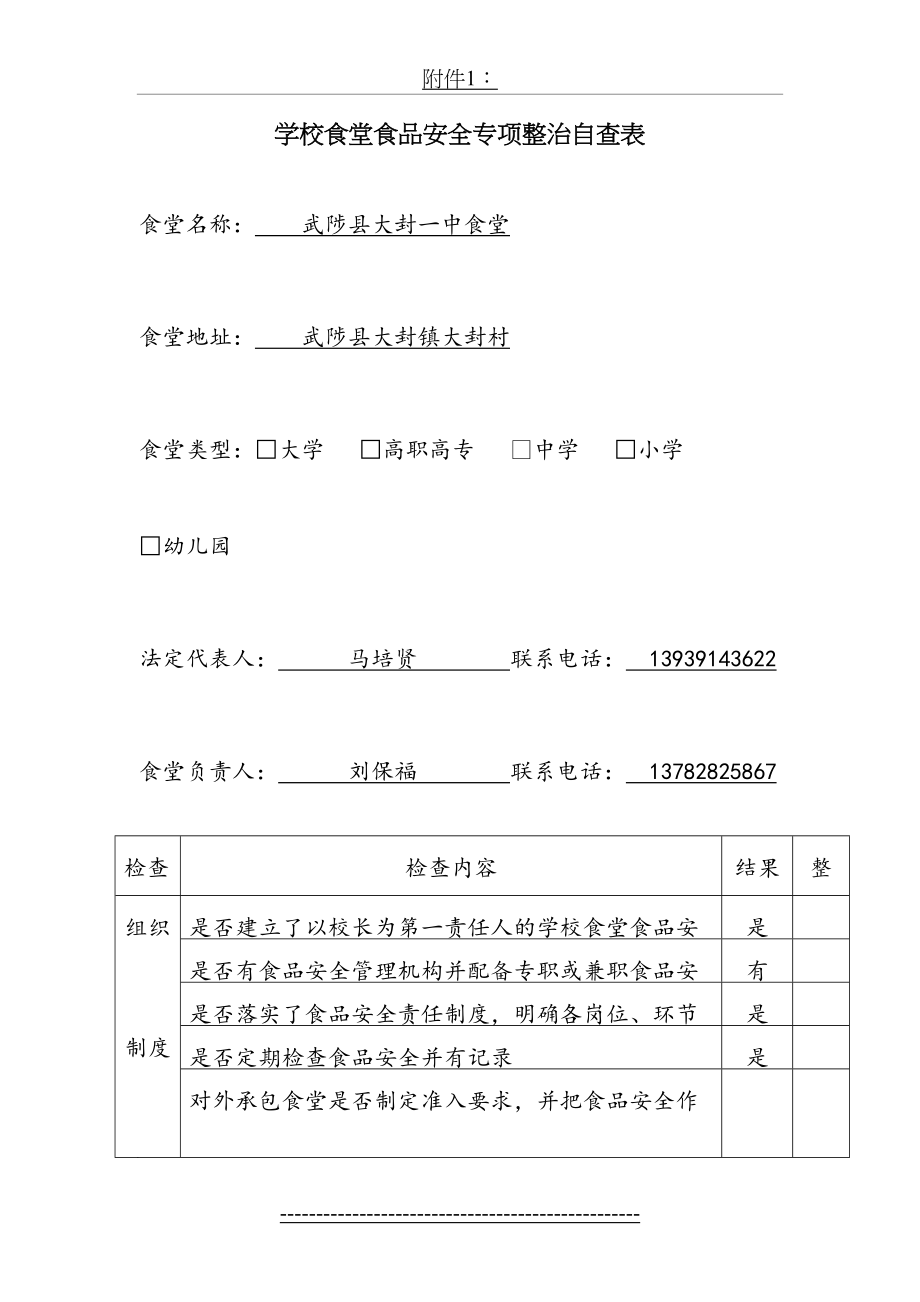 学校食堂食品安全专项整治自查表.doc_第2页