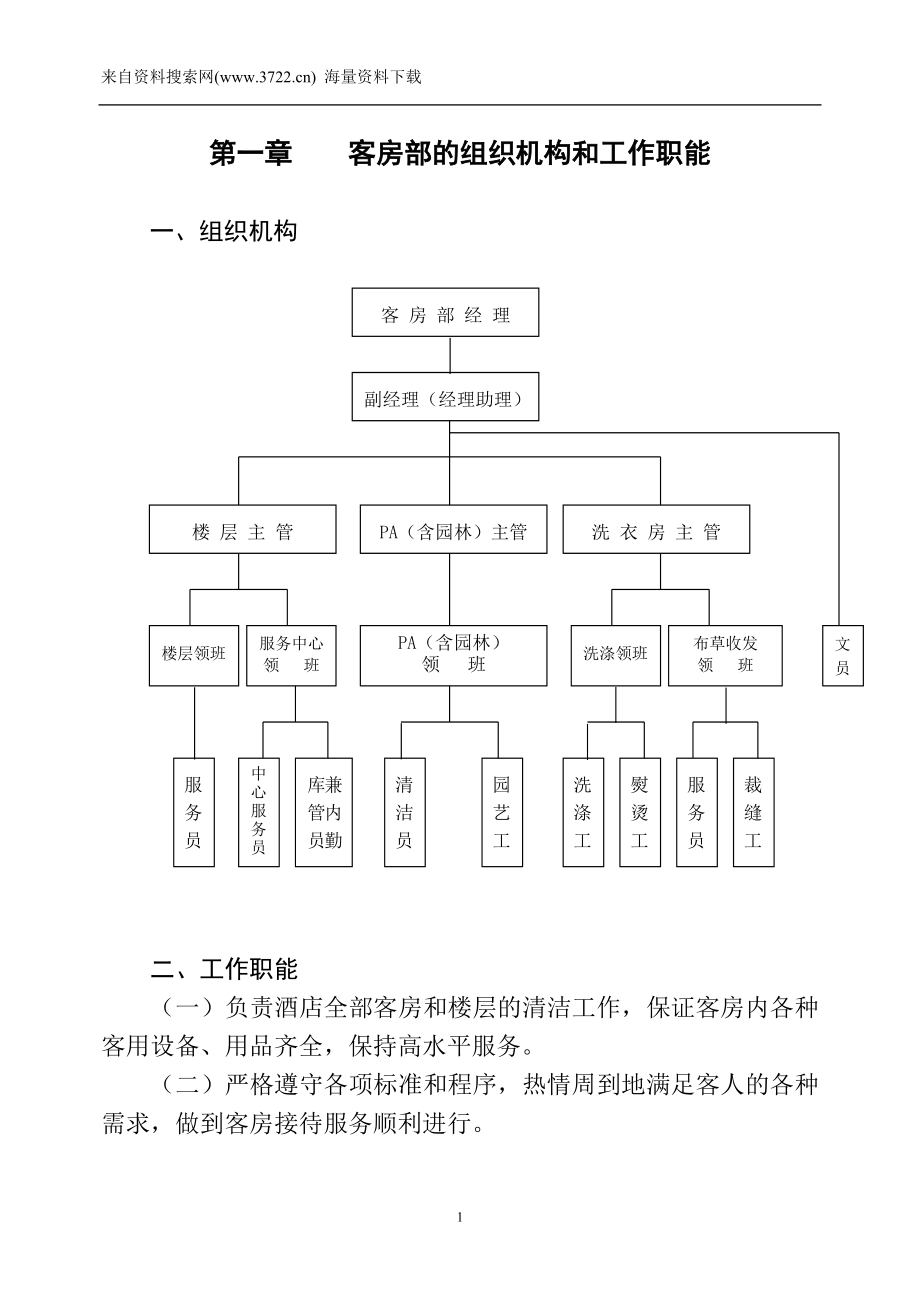 酒店行业-房务部管理制度（DOC 55页）.doc_第2页