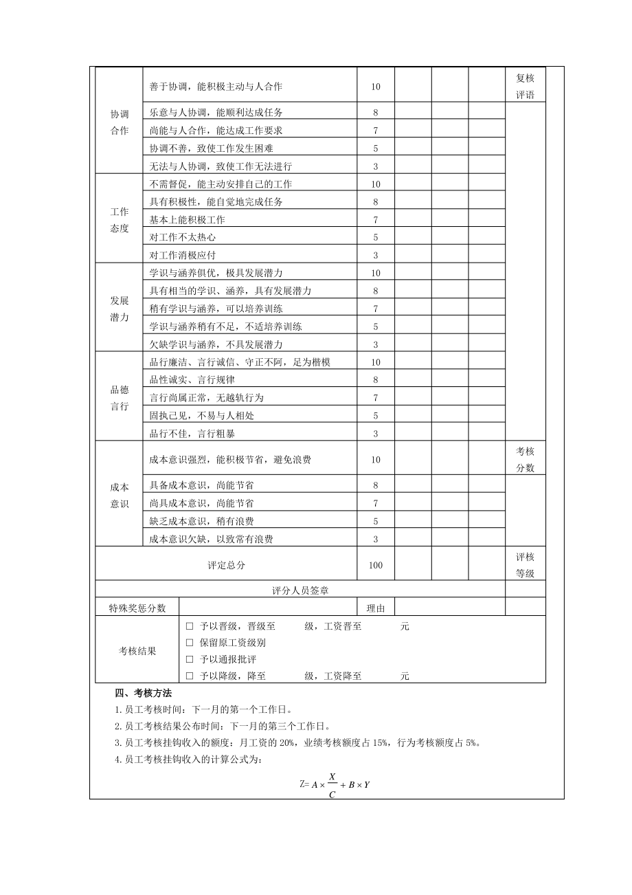 市场人员绩效考核方案.pdf_第2页