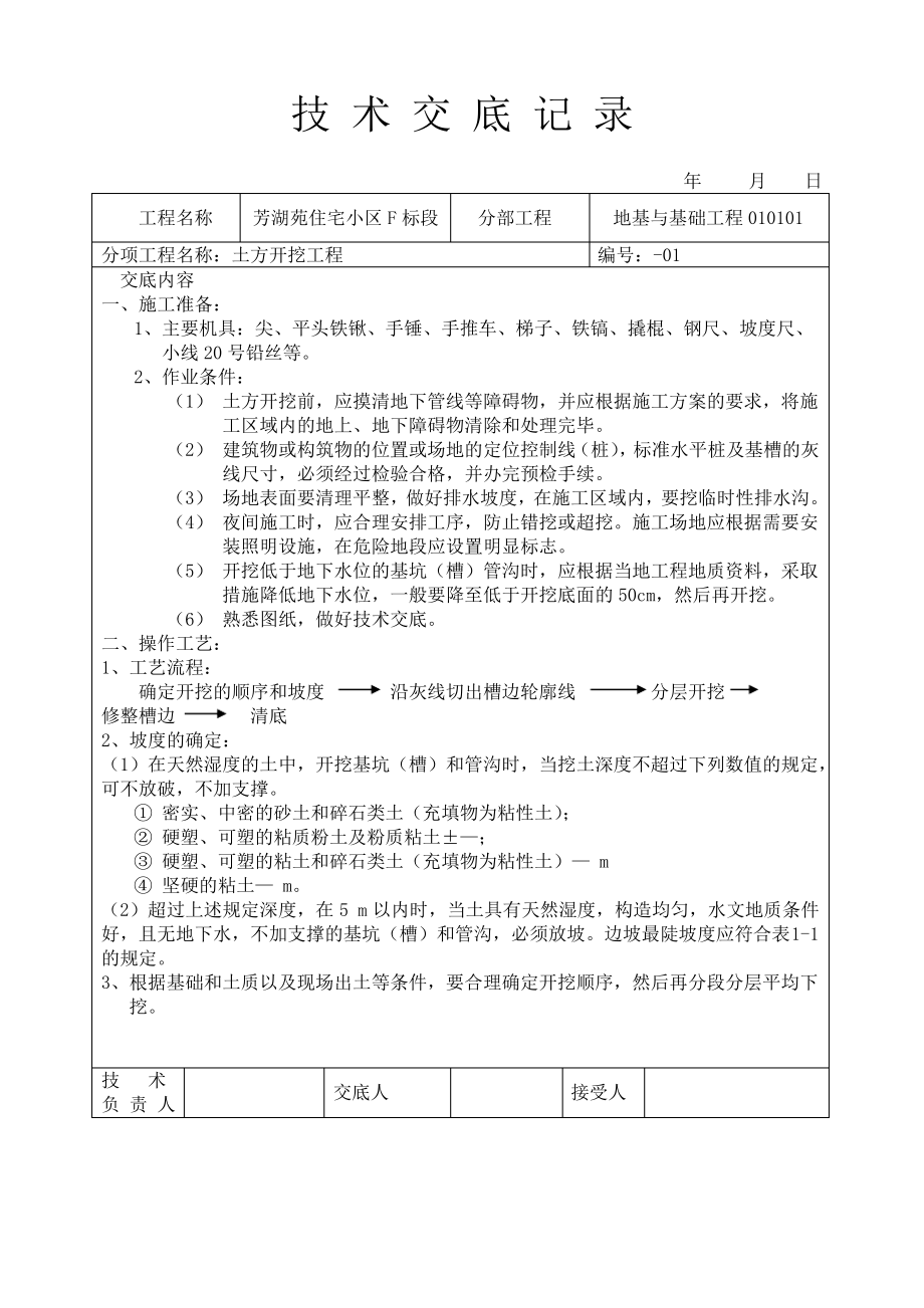 房建工程技术交底资料.pdf_第2页