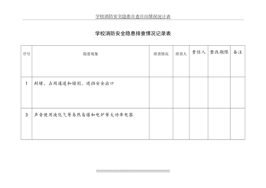 学校消防安全隐患排查情况记录表.doc_第2页