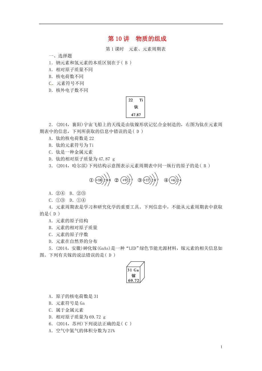 2021届中考化学考点复习第10讲物质的组成测试.doc_第1页