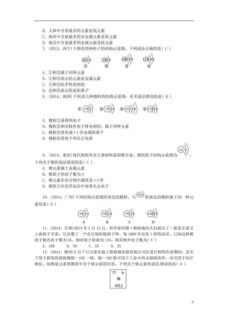 2021届中考化学考点复习第10讲物质的组成测试.doc_第2页