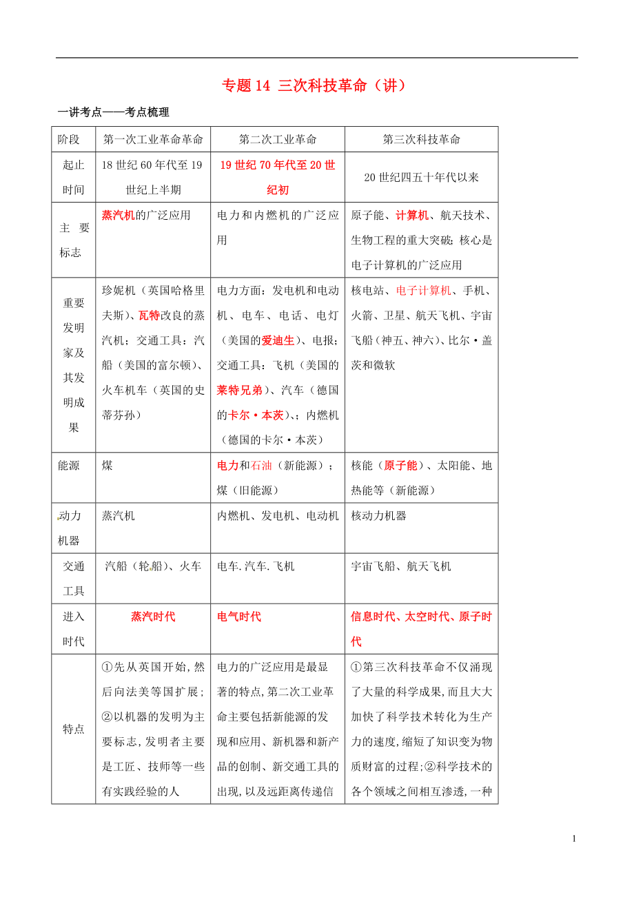 2021年中考历史二轮复习讲练测 专题14 三次科技革命（讲）（含解析）.doc_第1页