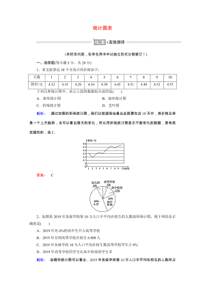 2021_2021学年高中数学第一章统计1.3统计图表课时作业含解析北师大版必修.doc