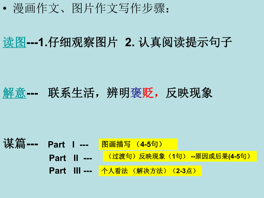 漫画作文讲解分析解析ppt课件.ppt_第2页