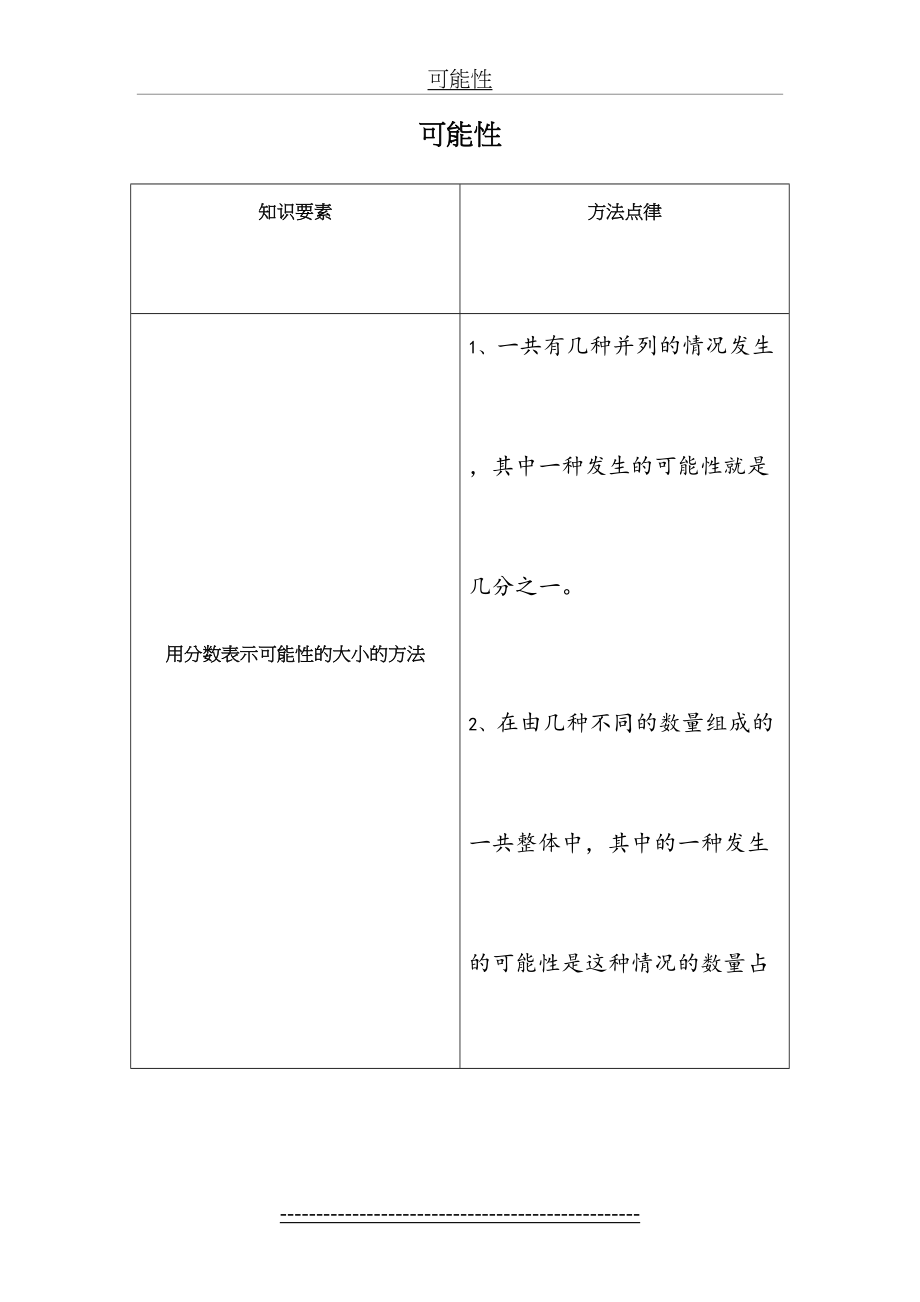 小学六年级数学可能性辅导讲义.doc_第2页