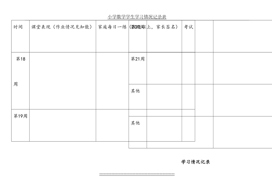 小学数学学生学习情况记录表.doc_第2页